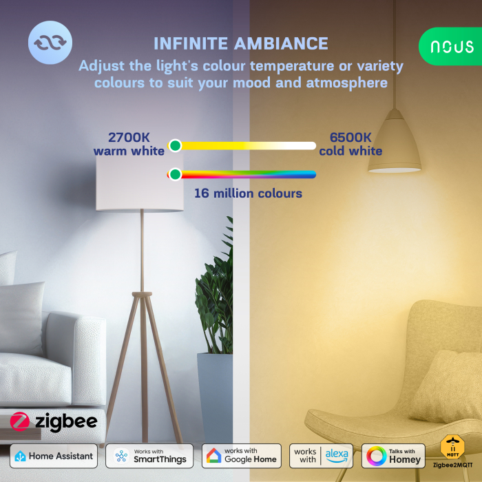 Set 3 Becuri LED Smart NOUS P8Z, ZigBee 3.0, GU10, RGB, 16 Milioane de Culori, Lumina Reglabila 2700-6500K, 4.9W, 420 lm, Compatibile Amazon Alexa si Google Home [3]