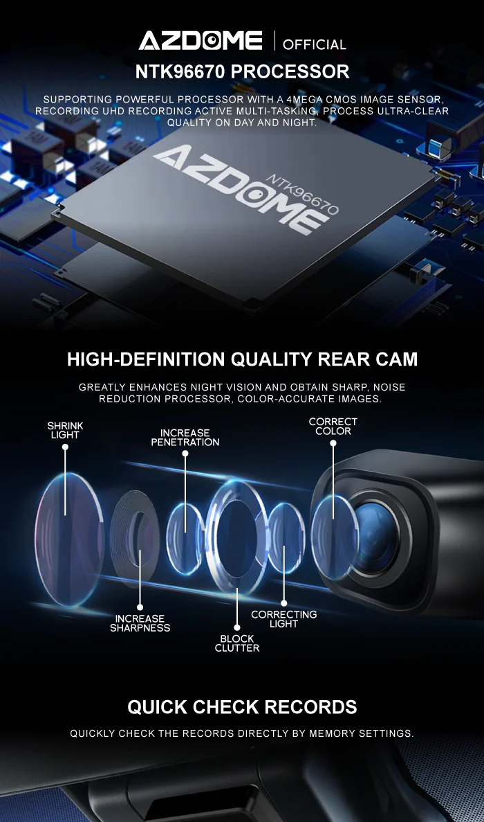 Camera auto DVR AZDOME M550Pro, Dubla, 4K, WiFi, GPS ,5GHz, WDR, G-Sensor, Mod parcare, Card 64Gb inclus [9]
