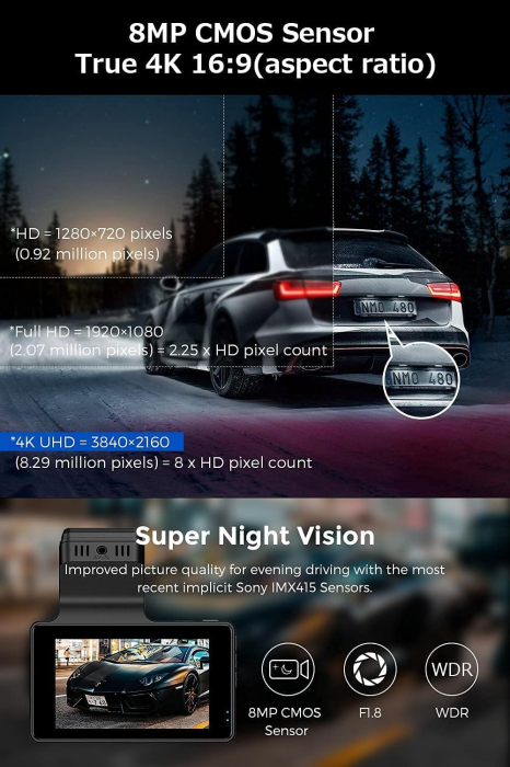 Camera auto DVR AZDOME M63, Dubla, 4K + 1080P, WiFi, GPS, Unghi 170°, WDR, G-Sensor, Mod parcare, Night Vision [5]