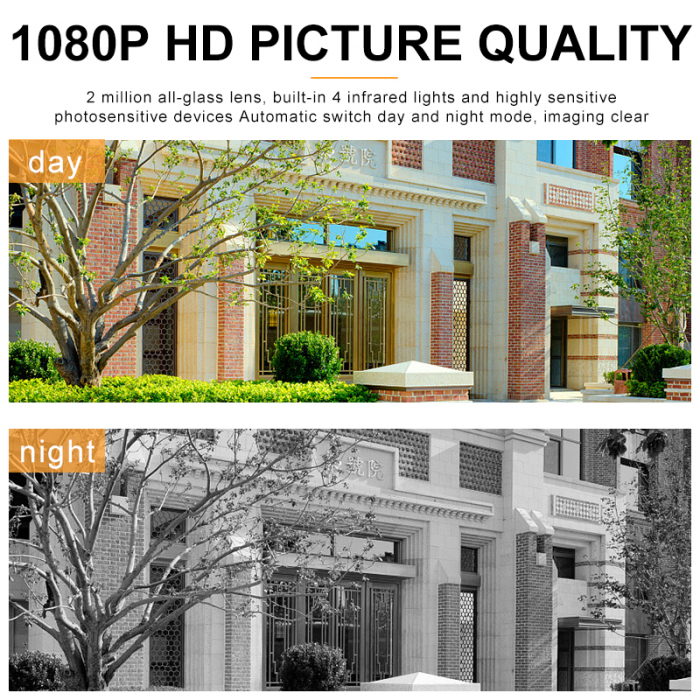 Camera de supraveghere WIFi cu panou solar Rovo SN-P5, 1080P HD,CCTV,  Night Vision, Senzori miscare, Alexa, Google Home, Tuya [3]