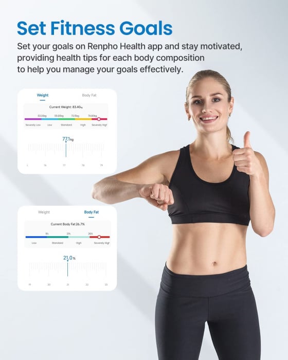Cantar de baie Smart Renpho WBE28, Wifi, Bluetooth, Maxim 180Kg, 13 masuratori, BMI, Compatibil cu Samsung Health, Apple Health, Google Fit and Fitbit sync. [6]