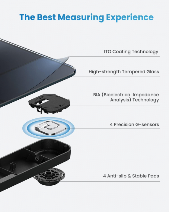 Cantar de baie Smart Renpho R-A016,  Bluetooth, Maxim 180Kg, negru,mod de sarcina, 13 masuratori, BMI, Compatibil cu Samsung Health, Apple Health, Google Fit and Fitbit sync. [2]