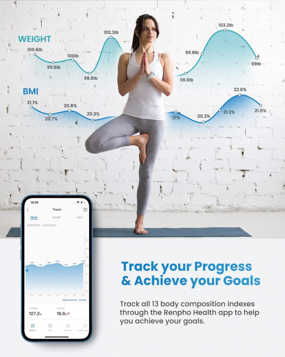 Cantar de baie Smart Renpho R-A016,  Bluetooth, Maxim 180Kg, negru,mod de sarcina, 13 masuratori, BMI, Compatibil cu Samsung Health, Apple Health, Google Fit and Fitbit sync. - Resigilat [5]