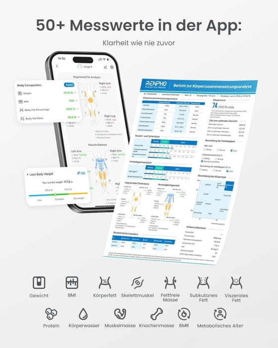 Cantar SMART Digital RENPHO MSC01 Analiza Corporala Segmentala, Wifi, Bluetooth, 50+ metrici de sanatate, Apple Health, Fitbit, Samsung Health [3]