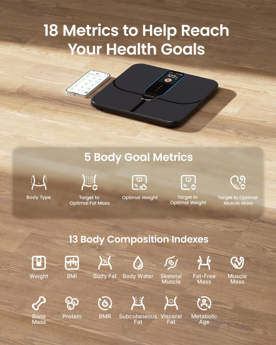 Cantar SMART Digital RENPHO R-A031 – Body Composition, Wifi, Bluetooth, Greutate, BMI, Grasime Corporala, Muschi, Oase, Apple Health, Fitbit, Samsung Health [4]