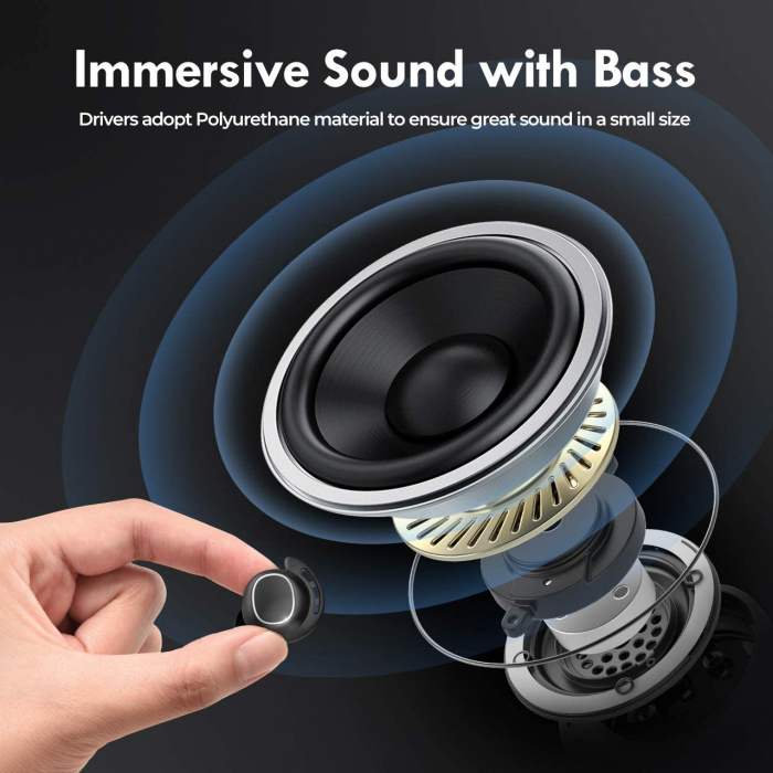 Casti audio In-Ear Mpow M30 TWS, Bas Clar, IPX8, 25 ore, USB-C, True Wireless, Bluetooth 5.0, TWS [3]