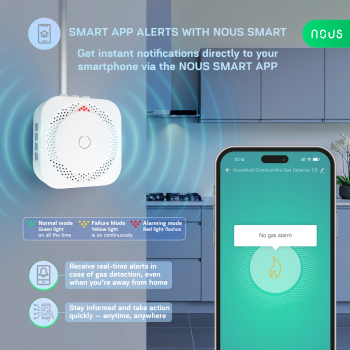 Detector scurgeri de gaz Smart Nous E9, Zigbee 3.0, compatibil Alexa/Google Assistant [4]