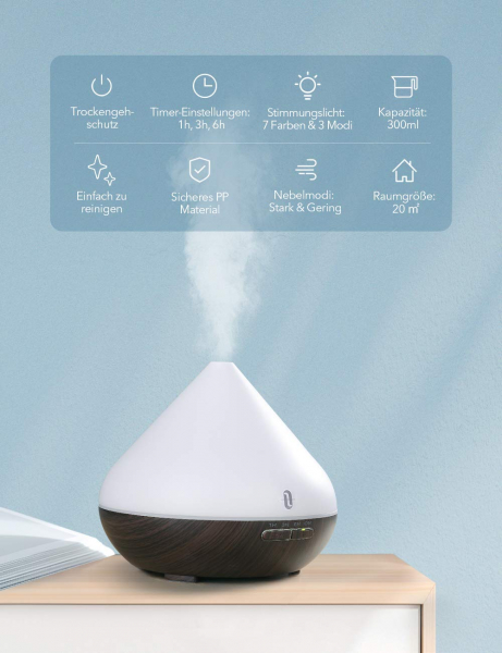 Difuzor aroma cu Ultrasunete TaoTronics TT-AD002, 300ml, 13W, LED 7 culori, oprire automata [4]