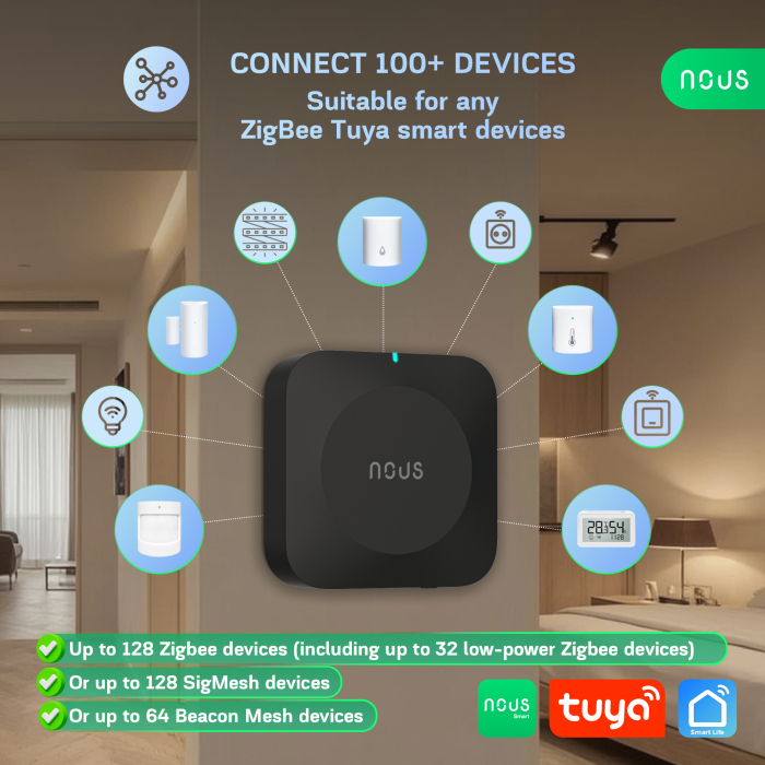 Hub Smart Gateway NOUS E15 Zigbee, WiFi 2.4/5 GHz, suport 128 dispozitive, control aplicatie, compatibil Alexa/Google Assistant [3]