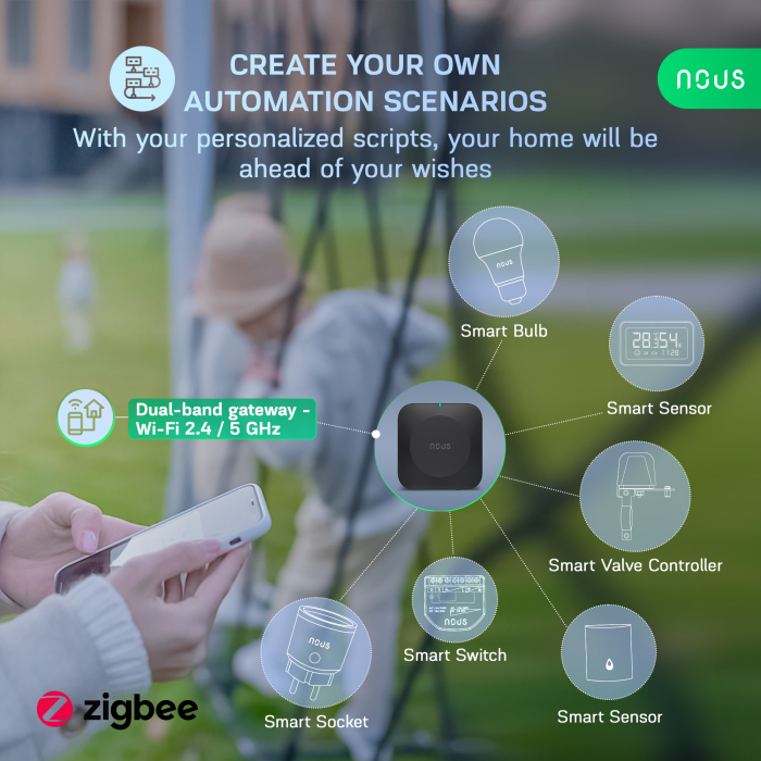 Hub Smart Gateway NOUS E15 Zigbee, WiFi 2.4/5 GHz, suport 128 dispozitive, control aplicatie, compatibil Alexa/Google Assistant [4]