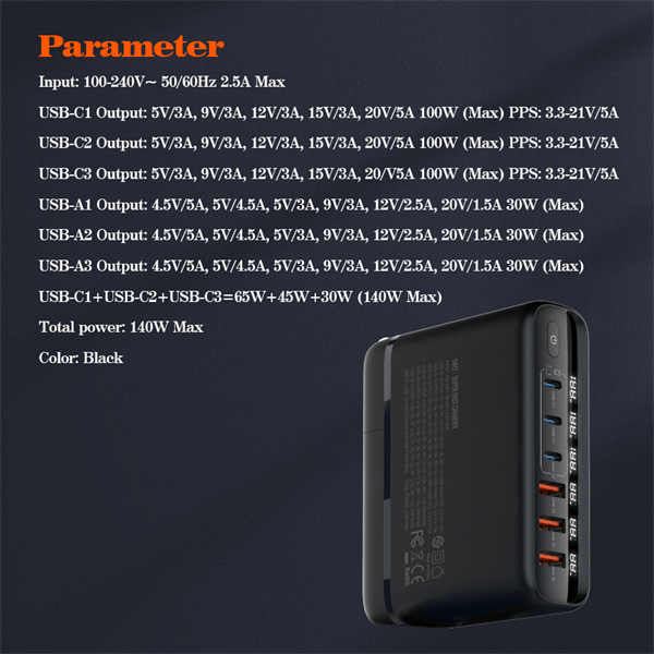Incarcator Retea 140W GaN LINDO A6140C, Incarcare rapida, 3xUSB-A, 3XUSB-C, Compatibil EU/UK/US QC5.0 PPS PD pentru, MacBook, iPad, iPhone 16 15 [5]