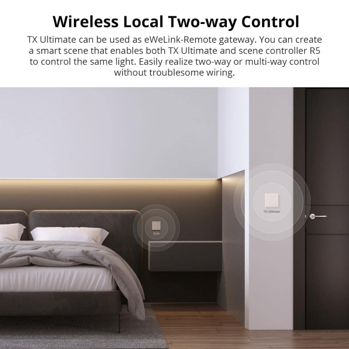 Intrerupator Smart Sonoff T5-2C-86 WiF cu Full Touch (2 canale), Lumina LED 10A/2400W [9]
