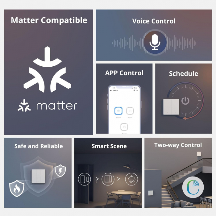 Intrerupator Smart Sonoff M5-3C-80W, WiFi, 6A, Matter, 3 canale [10]