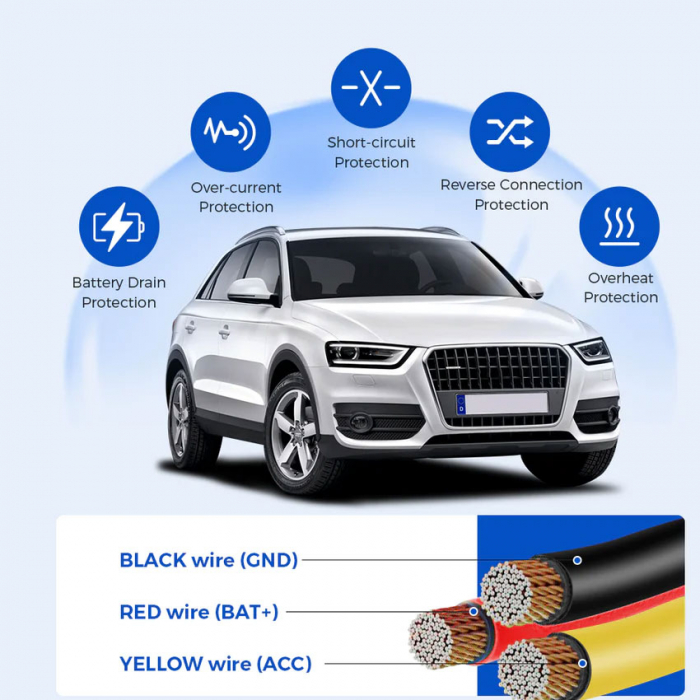 Kit cablu alimentare si monitorizare miscare pentru AZDOME JYX02, 12/24V To 5V/2.5A Mini USB [6]