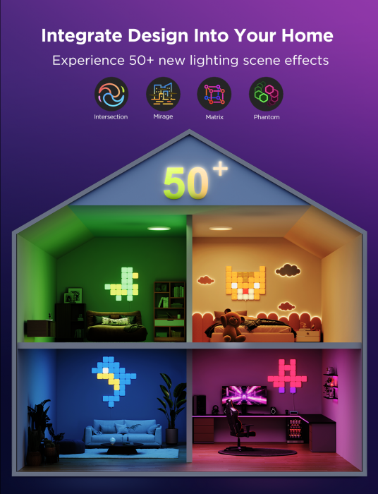 Kit panouri mici luminoase LED Govee H8069, RGBIC, Wi-Fi + Bluetooth, 10 panouri, Alexa , Google Asistant, Matter [7]