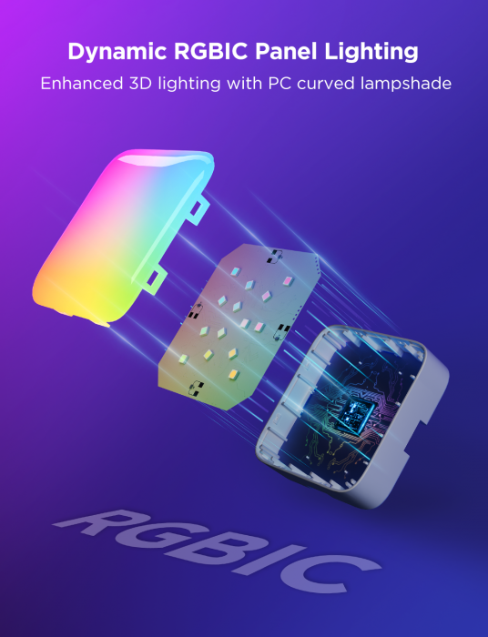 Kit panouri mici luminoase LED Govee H8069, RGBIC, Wi-Fi + Bluetooth, 10 panouri, Alexa , Google Asistant, Matter [4]