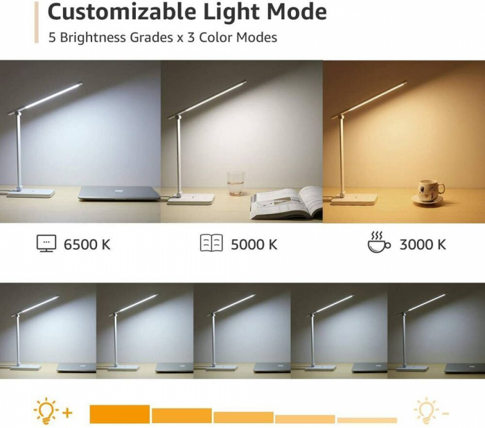 Lampa de birou LED Lepro PR310003 control Touch, 3 moduri, 15W, 655 Lumeni, USB, Alb [2]