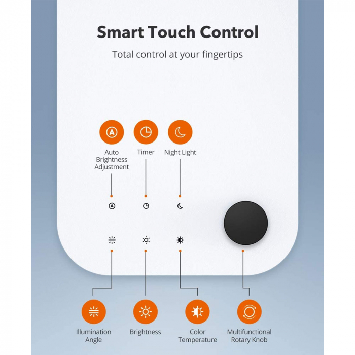 Lampa de birou LED TaoTronics TT-DL092, control touch, reglare automata a luminii [6]