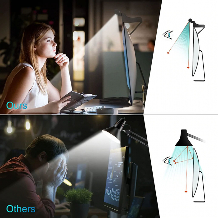 Lampa pentru monitor Ustellar RGBIC Wi-Fi Smart LED, 10W, aluminiu, Sincronizare muzica, Tuya / Smart Life [7]