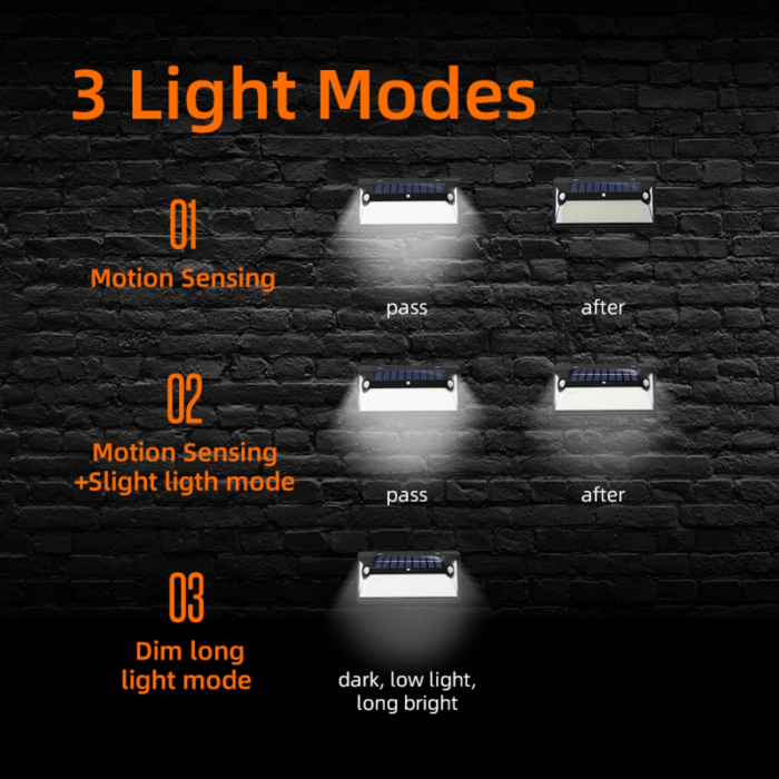 Lampa solara de perete Superfire FF6-D, 72W LED, 360leduri,3 moduri, incarcare solara si senzor de miscare [10]