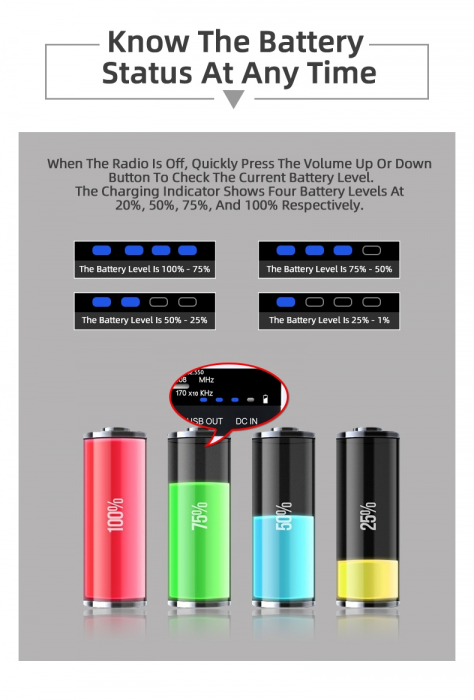 Lanterna LED Multifunctionala cu radio Supfire YJ01, incarcare solara sau manuala (dinam), power bank, 100lm, 2000mAh, incarcare usb-c [6]