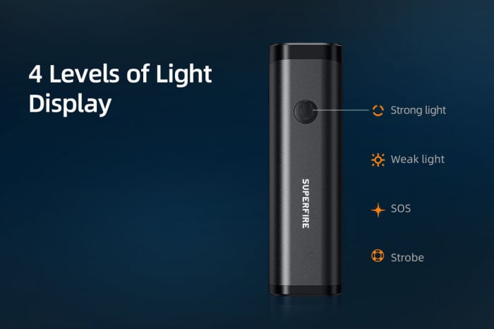 Lanterna LED pentru bicicleta Supfire BL11, 120m, 400Lm, acumulator 2000 mAh, USB [5]