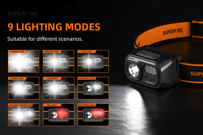 Lanterna LED pentru cap Superfire HL23-A, 220lm, 120m, 1600mAh, Lumina rosie, incarcare USB-C, control miscare [9]