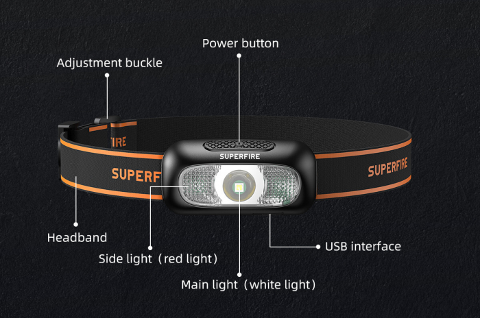 Lanterna LED pentru cap Superfire HL05-D, Lumina rosie, 110lm, 35m, 500mAh, incarcare USB [9]
