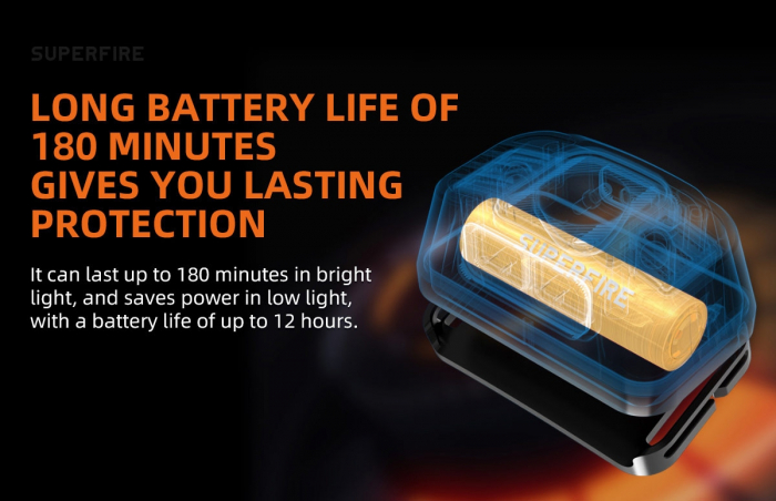 Lanterna LED pentru cap Superfire HL75-X, 220lm, 120m, 800mAh, Lumina rosie, incarcare USB-C, control miscare [11]
