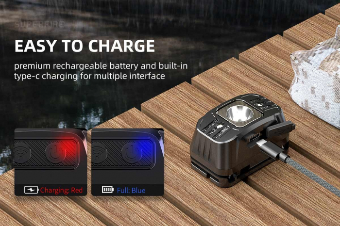 Lanterna LED pentru cap Superfire HL75-X, 220lm, 120m, 800mAh, Lumina rosie, incarcare USB-C, control miscare [12]