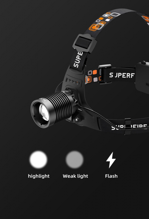 Lanterna LED pentru cap Superfire HL53, Zoom, 180lm, 400m, 2*2000mAh, incarcare USB [4]