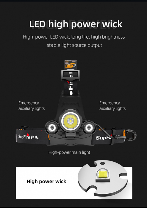 Lanterna LED pentru cap Superfire HL33, 700lm, 200m, 4000mAh, incarcare USB [9]