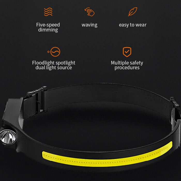 Lanterna LED pentru cap Superfire HL65, COB LED, 340lm, incarcare USB-C, control miscare mana [13]