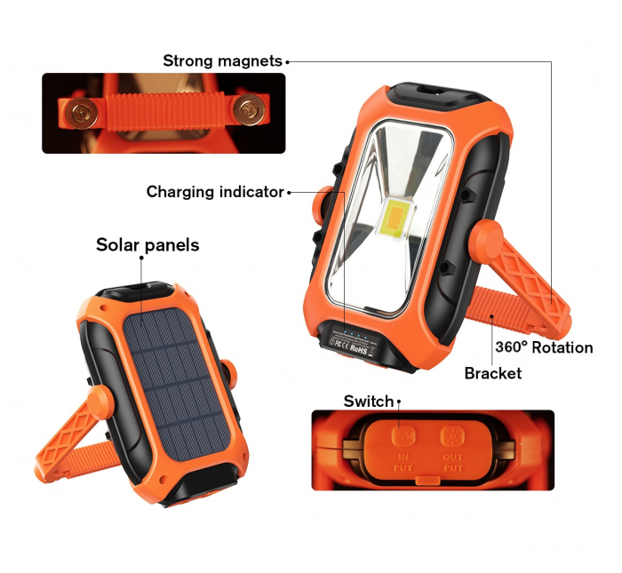 Lanterna LED Superfire GM05,  panou solar, 500 lumeni, acumulator 5200mAh, incarcare, USB-C [5]