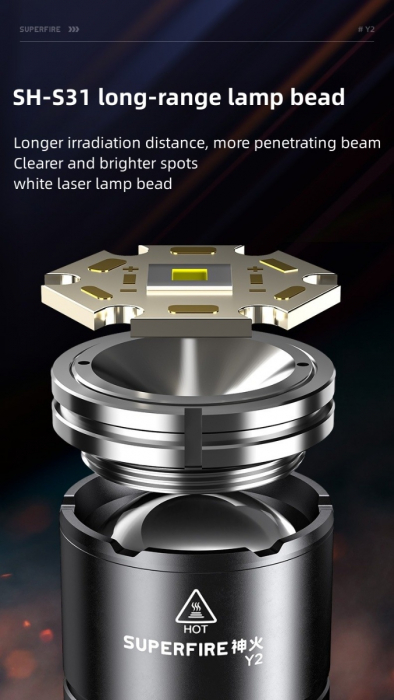 Lanterna LED Superfire Y2, Zoom, 1400lm, 1000M, incarcare USB-C, Lumina fata, spate, 20W [5]