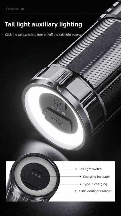 Lanterna LED Superfire Y2, Zoom, 1400lm, 1000M, incarcare USB-C, Lumina fata, spate, 20W [3]