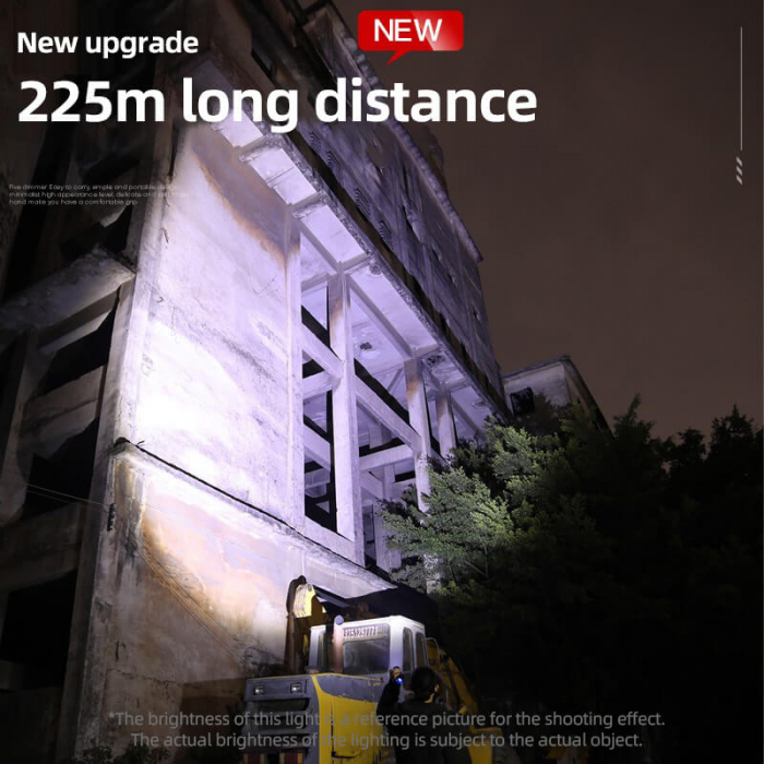 Lanterna LED Superfire GTS6, 358lm, 225M, incarcare USB-C, 7W [3]