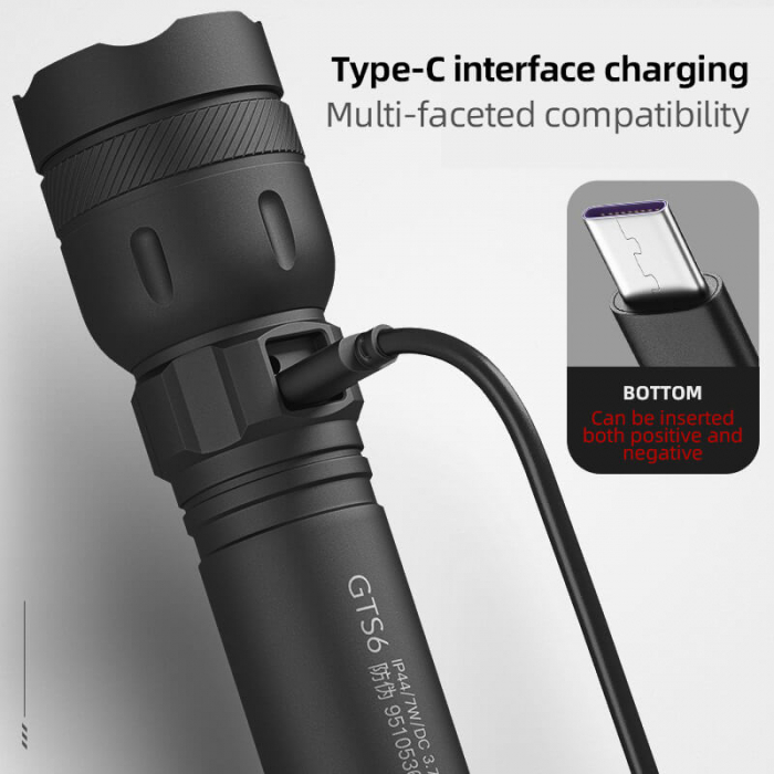 Lanterna LED Superfire GTS6, 358lm, 225M, incarcare USB-C, 7W [5]