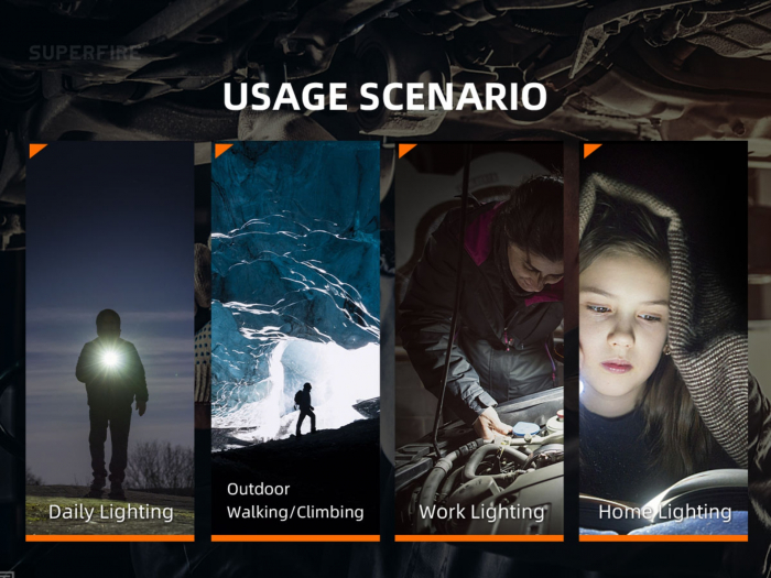 Lanterna LED Superfire Y25, Zoom, 600lm, 450M, 2000mAh, incarcare USB-C, 10W [9]