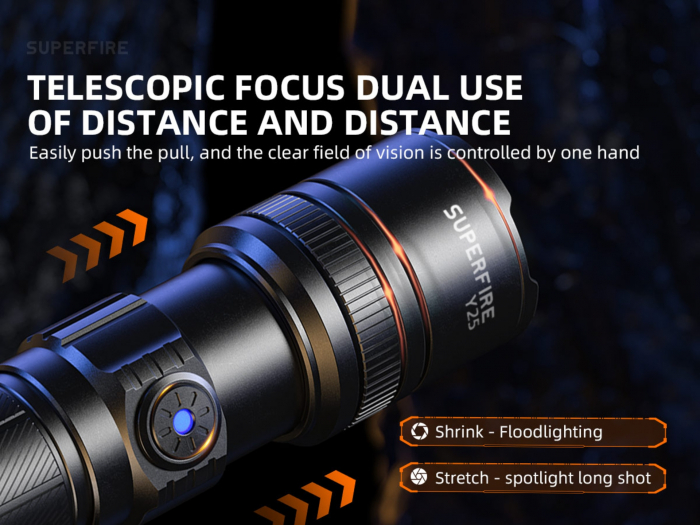Lanterna LED Superfire Y25, Zoom, 600lm, 450M, 2000mAh, incarcare USB-C, 10W [5]