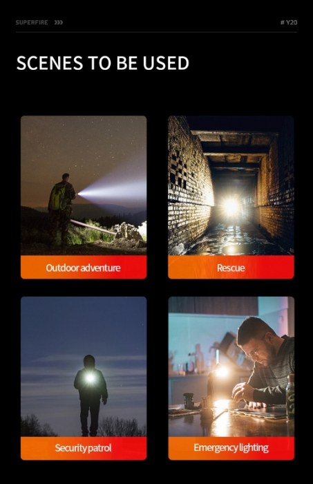 Lanterna LED Superfire Y20, 1200lm, 800M, 3700mAh incarcare USB-C, 20W [13]