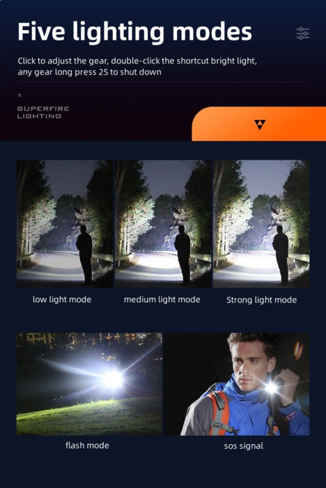 Lanterna LED Superfire Y26, 1200lm, 800M, 3700mAh, incarcare USB-C, 15W [3]