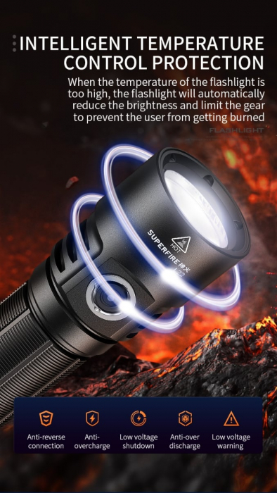 Lanterna LED Superfire L22, 5000lm, 300M, 60W, IP44 [5]