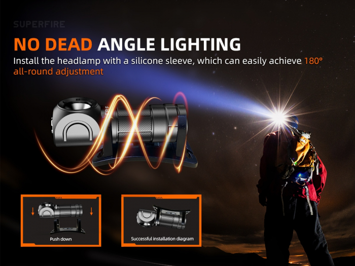 Lanterna Multifunctionala LED Superfire TH03, USB, 460lm, 104m, incarcare USB-C, suport cap, prindere magnetica [5]