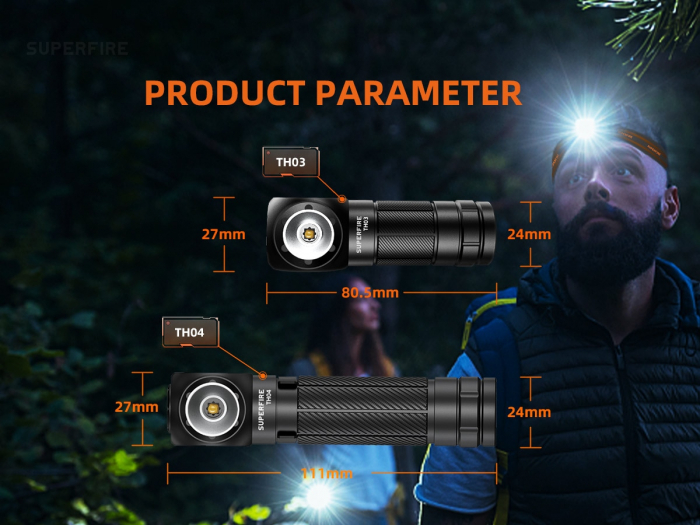 Lanterna Multifunctionala LED Superfire TH03, USB, 460lm, 104m, incarcare USB-C, suport cap, prindere magnetica [10]