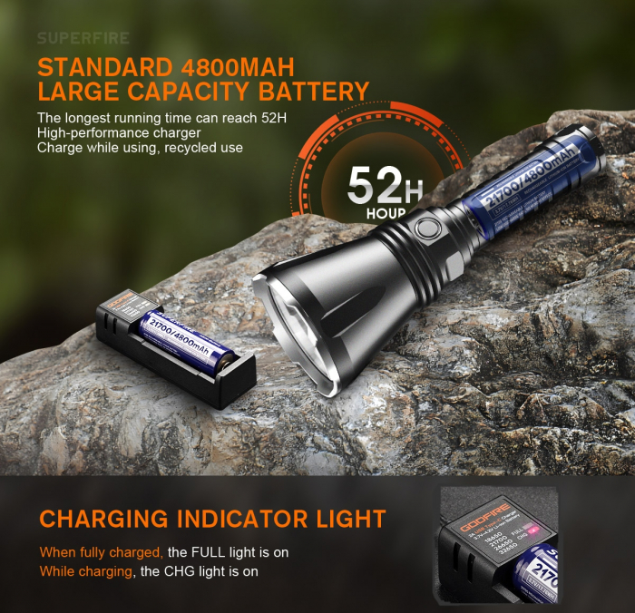 Lanterna tactica LED Godfire TF01 cu fascicul lung pana la 1000m, 1371lm, aliaj aluminiu, 4800mAh, 245g, 5 moduri [6]