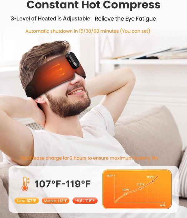 Masca de somn RENPHO EyeSnooze Aroma cu Bluetooth, muzica, aromaterapie si incalzire, confort ochi, pliabila, relaxare ochi, somn odihnitor, negru [5]