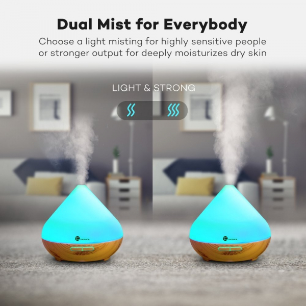 Pachet Difuzor aroma cu Ultrasunete TaoTronics TT-AD002, cu Set 6 uleiuri esentiale [7]