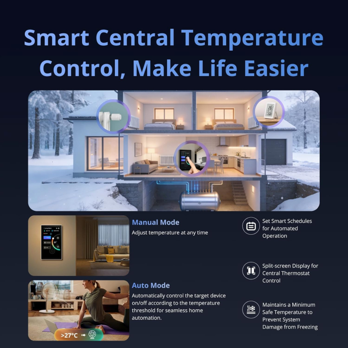 Panou de control inteligent Matter WiFi/Bluetooth/ZigBee, SONOFF NSPanel Pro 120 (negru), NSPanel120PB [6]