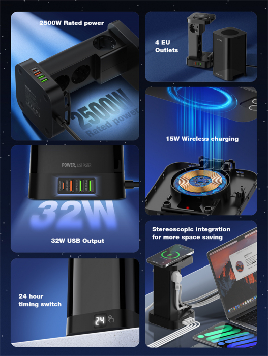 Prelungitor Tip Turn LDNIO SEW4485, Incarcator wireless,  3 prize, 3 X USB-A, 1 X USB-C, Incarcare rapida QC 3.0, 32W, 2m [3]